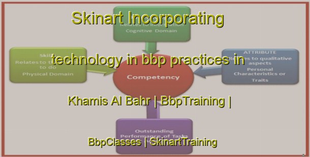 Skinart Incorporating technology in bbp practices in Khamis Al Bahr | BbpTraining | BbpClasses | SkinartTraining-Saudi Arabia